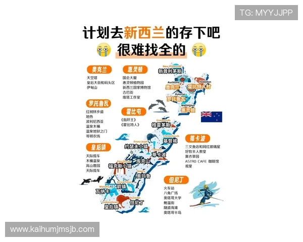 2026年世界杯新西兰比利时比赛地点安排及相关交通指南全攻略