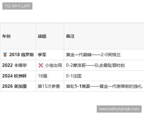 2026年世界杯比利时与伊朗比赛中的反击战术策略解析与关键战术要点